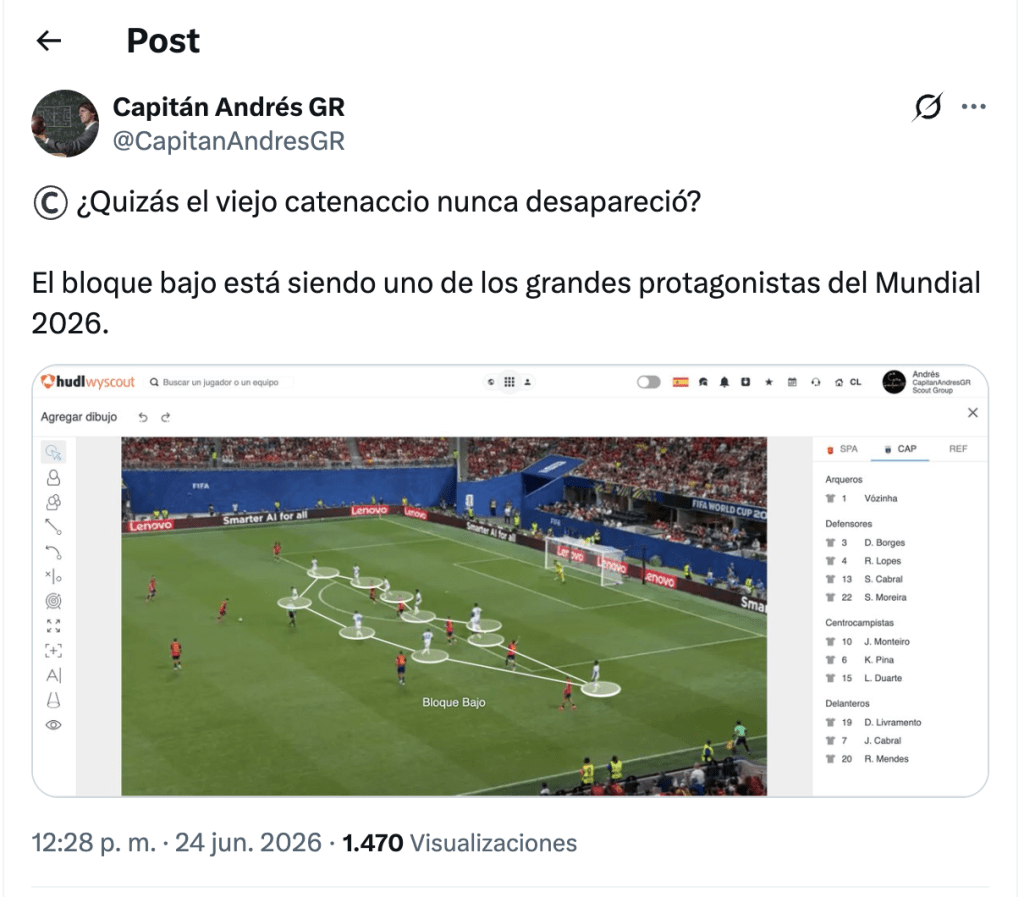 ¿Quizás el viejo catenaccio nunca&nbsp;desapareció?