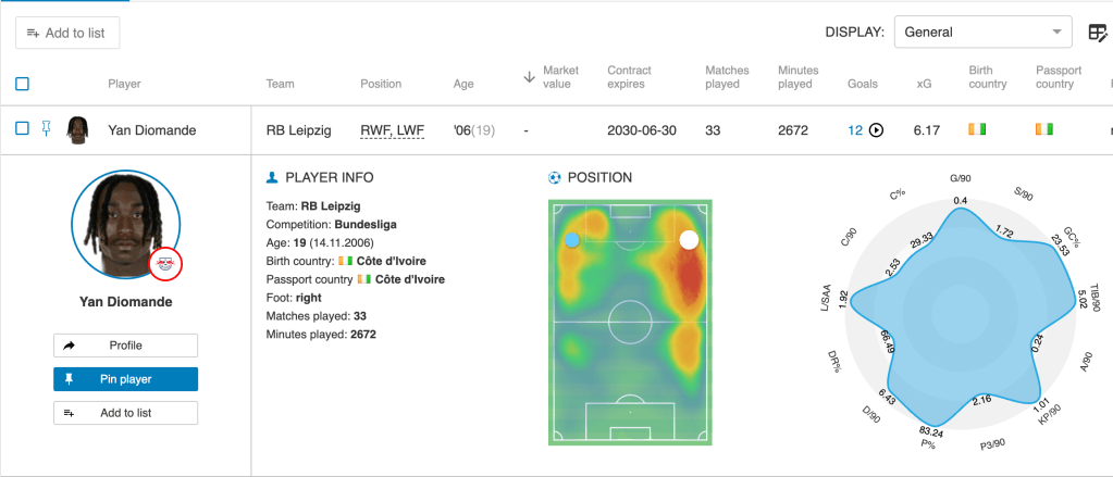 El perfil que el Real Madrid llevaba tiempo&nbsp;buscando