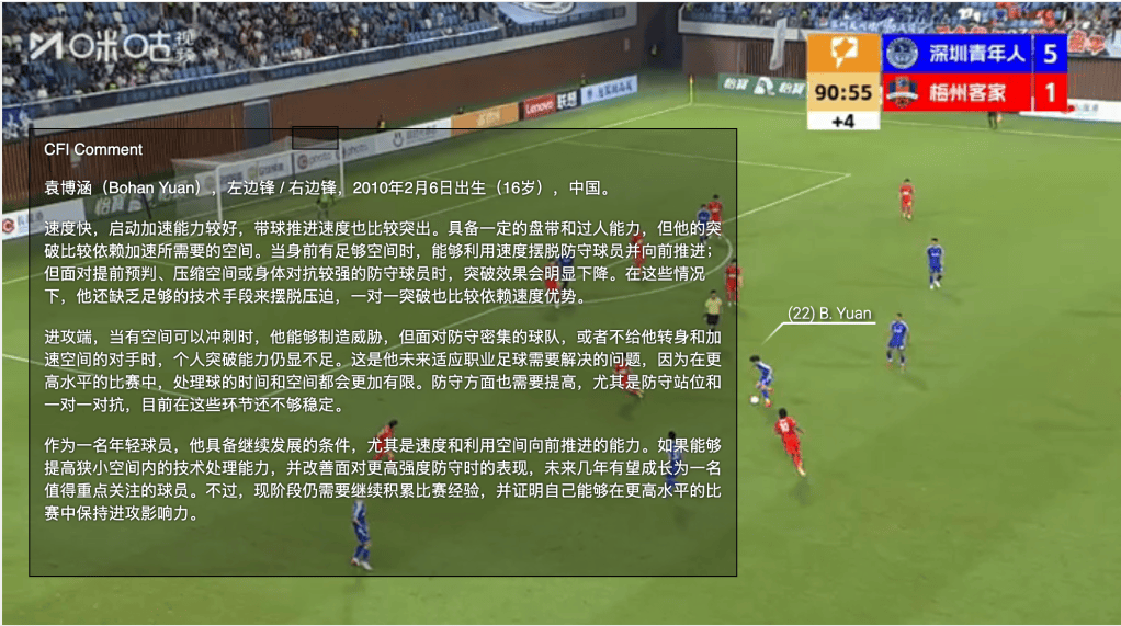 CFI Comment – 袁博涵（Bohan Yuan），左边锋 / 右边锋，2010年2月6日出生（16岁），中国。